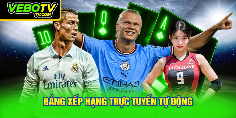 Bảng xếp hạng trực tuyến tự động