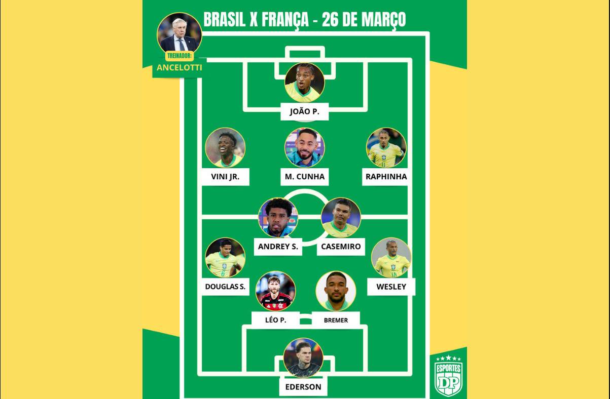Vinicius Junior người gánh vác hàng công của Brazil tại WC 2026