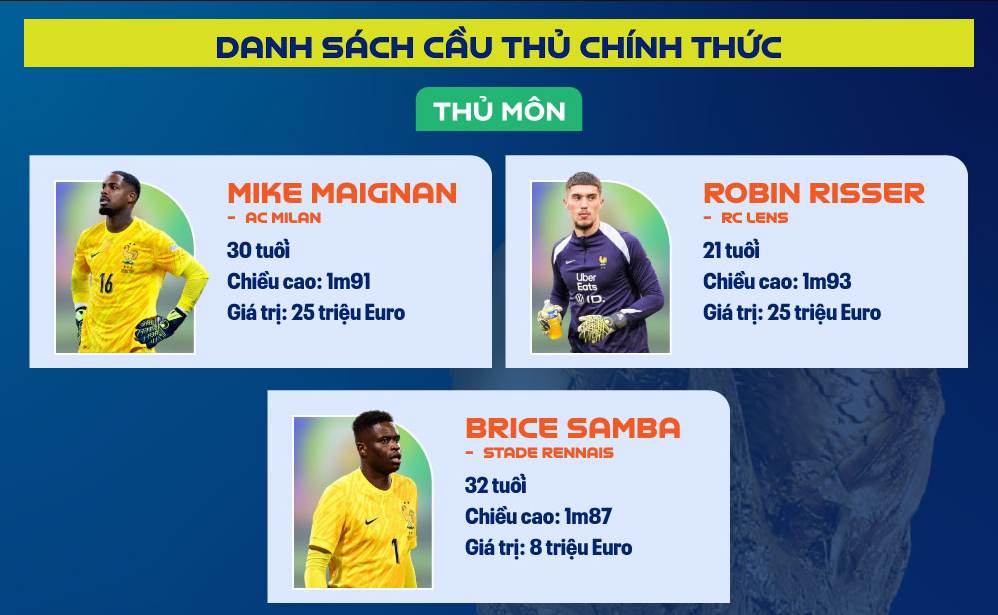 Pháp sở hữu bức tường thép kiên cố trước khung thành