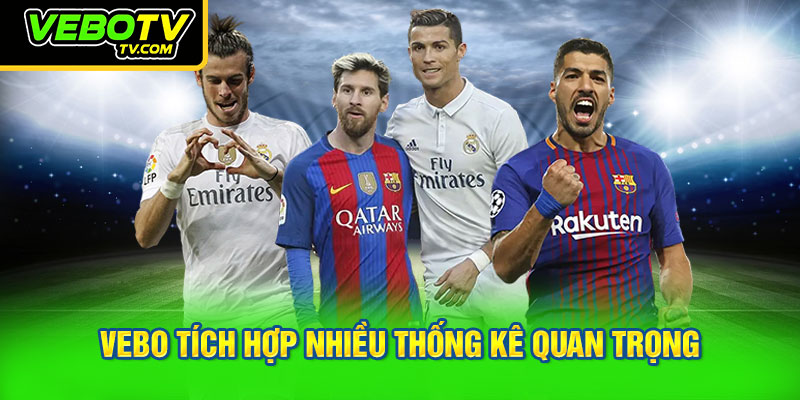 VEBO tích hợp nhiều thống kê quan trọng
